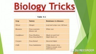 'Strategies to enhancement in food production table 9.1 class 12 biology Neet'