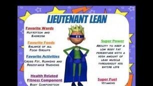 'Components of Fitness Super Heroes'