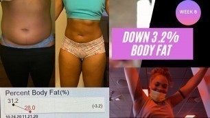 'ORANGE THEORY FITNESS TRANSFORMATION CHALLENGE RESULTS'