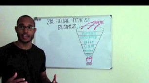 'Fitness Marketing Funnel'